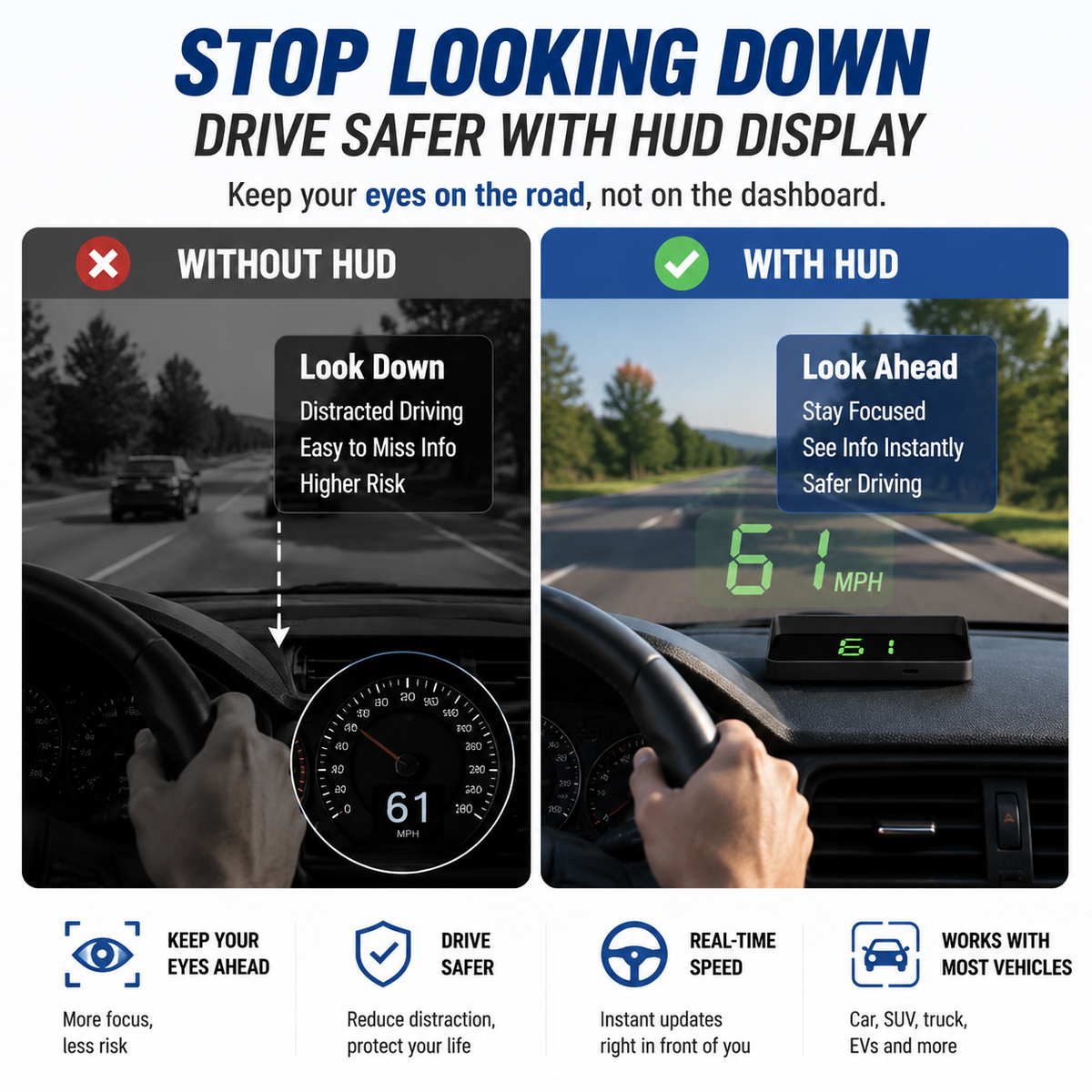 🚗 GPS Head Up Display – Smart Car HUD Speed Projection System